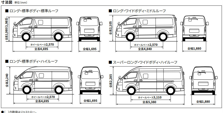 ハイエース